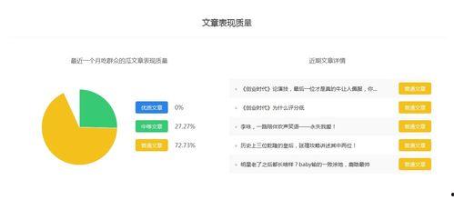 娱乐吃瓜客 百家号